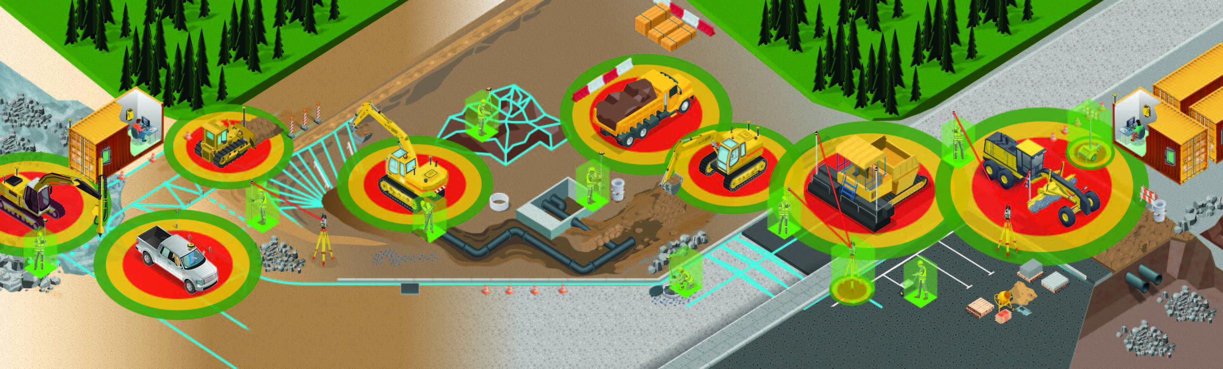 Soluções de sensibilização iCON